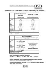 Urnik odvoza odpadkov v Občini Destrnik (maj-december 2014)